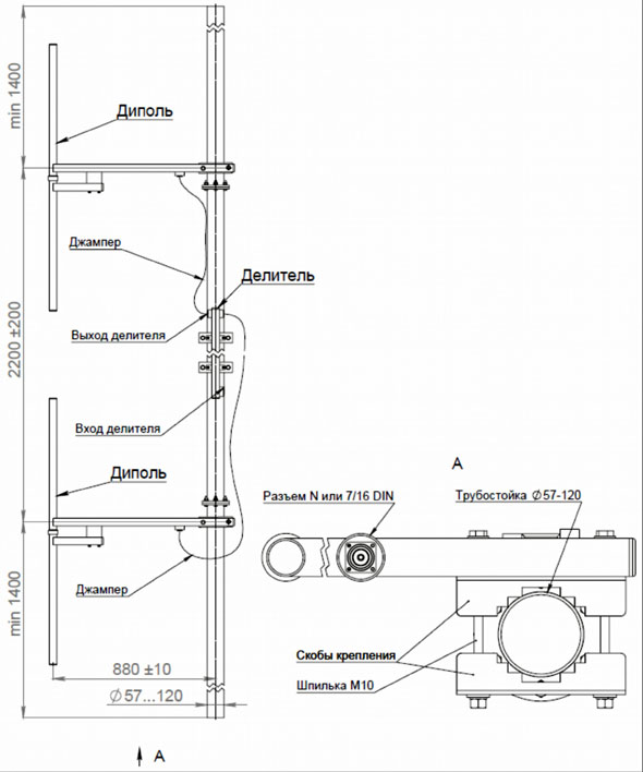 FM- 2-X