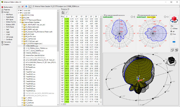 Antenna Pattern Editor 3.0