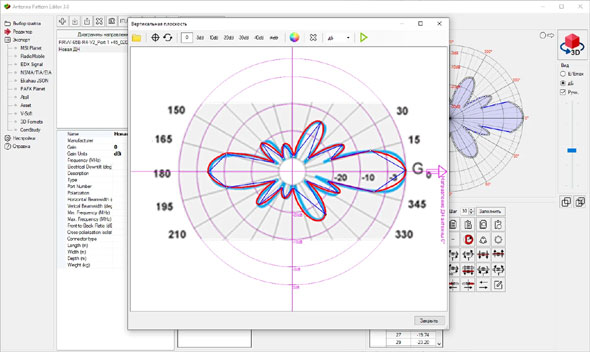 Antenna Pattern Editor 3.0